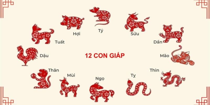 Chia sẻ số đề 12 con giáp mang đến may mắn cho người chơi